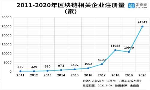 TP钱包交易所购买的币为何迟迟未到账？解决方案在这里！